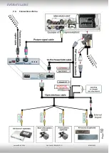 Предварительный просмотр 10 страницы NavLinkz RL4-MIB101 Manual