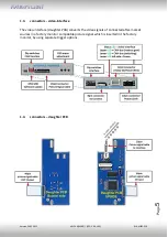 Предварительный просмотр 5 страницы NavLinkz RL4-MIB2-E18 Manual