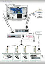 Предварительный просмотр 9 страницы NavLinkz RL4-MIB2-E18 Manual