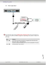 Предварительный просмотр 17 страницы NavLinkz RL4-MIB2-E18 Manual