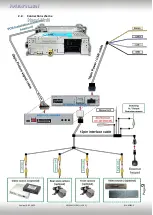 Preview for 9 page of NavLinkz RL4-MIB3-E Manual