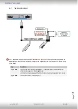 Preview for 14 page of NavLinkz RL4-MIB3-E Manual