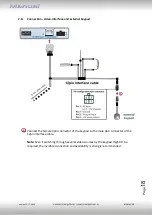 Предварительный просмотр 18 страницы NavLinkz RL4-MM-NP Manual