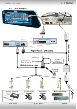 Preview for 8 page of NavLinkz RL4-MZD88 Manual