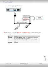 Preview for 19 page of NavLinkz RL4-PCM60 Manual