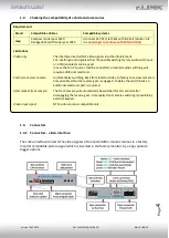 Предварительный просмотр 4 страницы NavLinkz RL4-UCON8-20 Manual