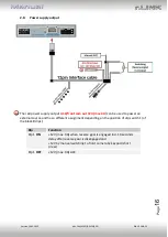 Предварительный просмотр 16 страницы NavLinkz RL4-UCON8-20 Manual