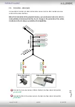 Предварительный просмотр 11 страницы NavLinkz RL5-MIB-STD2 Manual