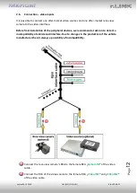 Предварительный просмотр 12 страницы NavLinkz RL5-UCON8-CP Manual