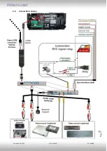 Preview for 7 page of NavLinkz VL1-MBN4 Manual