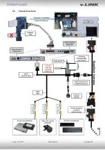 Preview for 8 page of NavLinkz VL3-MIB-STD2 Manual