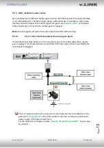 Preview for 13 page of NavLinkz VL3-MIB-STD2 Manual