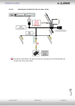 Preview for 15 page of NavLinkz VL3-MIB-STD2 Manual