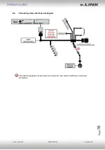 Preview for 16 page of NavLinkz VL3-MIB-STD2 Manual