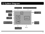 Preview for 3 page of NavLinkz VL6-PCM21-24P Specifications & Installation