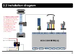 Preview for 10 page of NavLinkz VL6-PCM21-24P Specifications & Installation