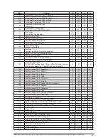 Preview for 87 page of Navman 12 Designer'S Manual