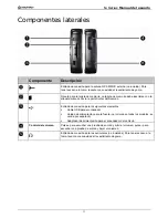 Preview for 11 page of Navman 2006 SE Manual Del Usuario