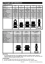 Предварительный просмотр 3 страницы Navman 25983 Installation Manual