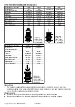 Предварительный просмотр 4 страницы Navman 25983 Installation Manual