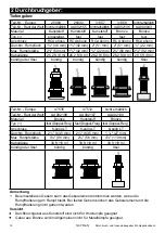 Preview for 11 page of Navman 25983 Installation Manual