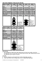 Preview for 12 page of Navman 25983 Installation Manual