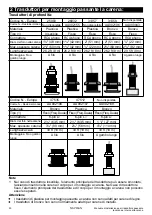 Предварительный просмотр 19 страницы Navman 25983 Installation Manual