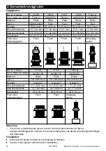 Предварительный просмотр 27 страницы Navman 25983 Installation Manual