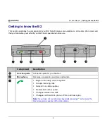 Предварительный просмотр 5 страницы Navman B2-Series User Manual