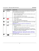 Предварительный просмотр 18 страницы Navman B2-Series User Manual