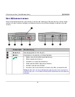 Предварительный просмотр 30 страницы Navman B2-Series User Manual