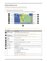 Предварительный просмотр 45 страницы Navman C40-Series User Manual