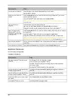 Предварительный просмотр 110 страницы Navman C40-Series User Manual