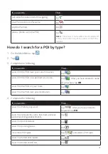 Preview for 42 page of Navman Cruise Series User Manual