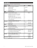 Preview for 5 page of Navman Datahelm 8120 Installation And Operation Manual