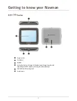 Предварительный просмотр 9 страницы Navman EZY 30 Series Hardware User Manual