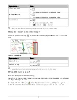 Preview for 28 page of Navman EZY 30 Series Hardware User Manual