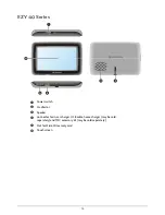 Preview for 10 page of Navman EZY 40 Series Hardware User Manual