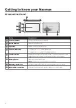 Preview for 9 page of Navman EZY series User Manual