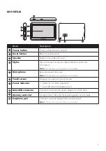 Предварительный просмотр 10 страницы Navman EZY series User Manual