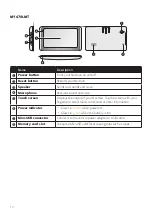 Предварительный просмотр 11 страницы Navman EZY series User Manual