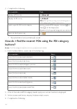 Preview for 45 page of Navman EZY series User Manual