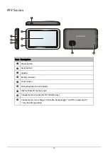 Preview for 10 page of Navman EZY250LM User Manual