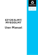 Preview for 1 page of Navman EZY255LMT User Manual