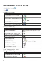 Предварительный просмотр 41 страницы Navman EZY255LMT User Manual