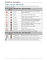 Preview for 8 page of Navman F-Series B2+ User Manual