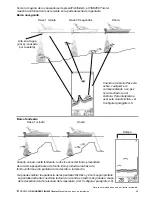 Preview for 58 page of Navman FISH 450 Tricolor Installation And Operation Manual