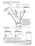 Preview for 85 page of Navman FISH 450 Tricolor Installation And Operation Manual