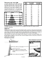 Preview for 16 page of Navman FISH 4500/4600 Installation And Operation Manual