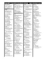 Preview for 35 page of Navman FISH 4500/4600 Installation And Operation Manual